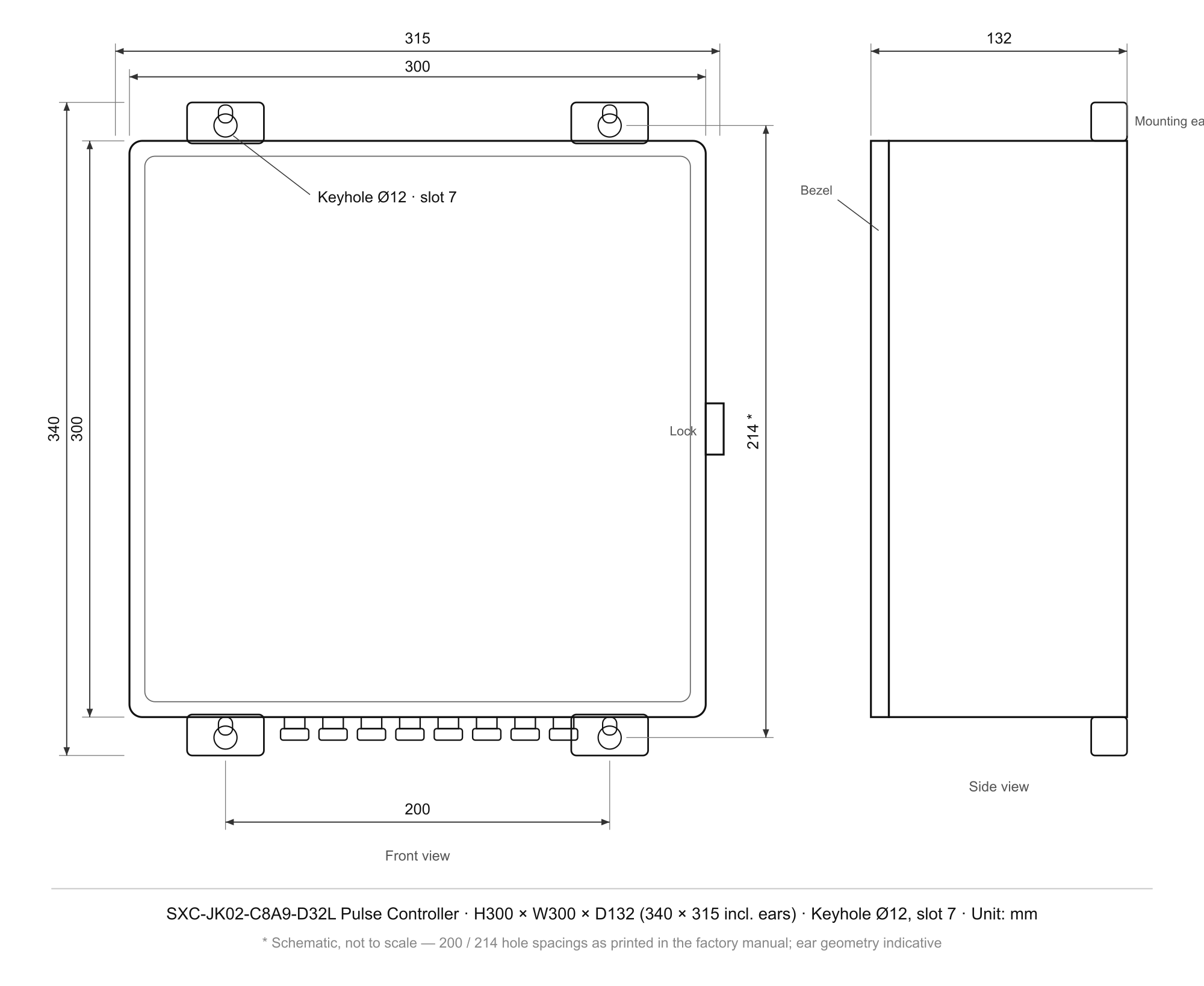SXC-JK02-C8A9-D32L · 32 ch · کنترلر پالسی کابینتی دیواری — نقشه محفظه و نصب